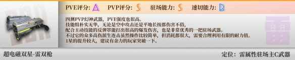 网2