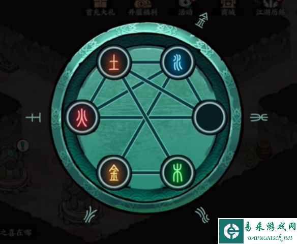 网2