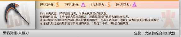 网2