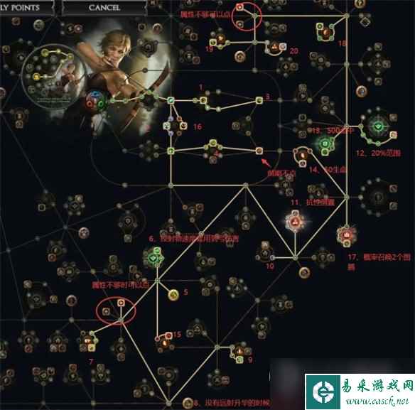流放之路s23锐眼闪电箭火力弩炮开荒build详情