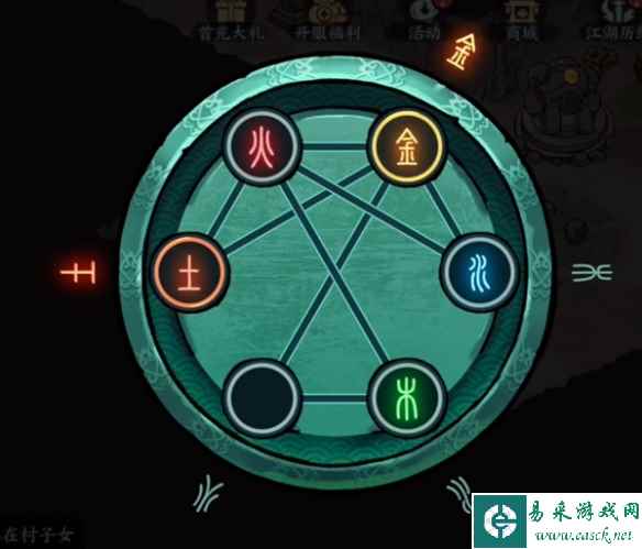 网3