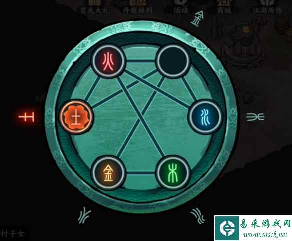 网2