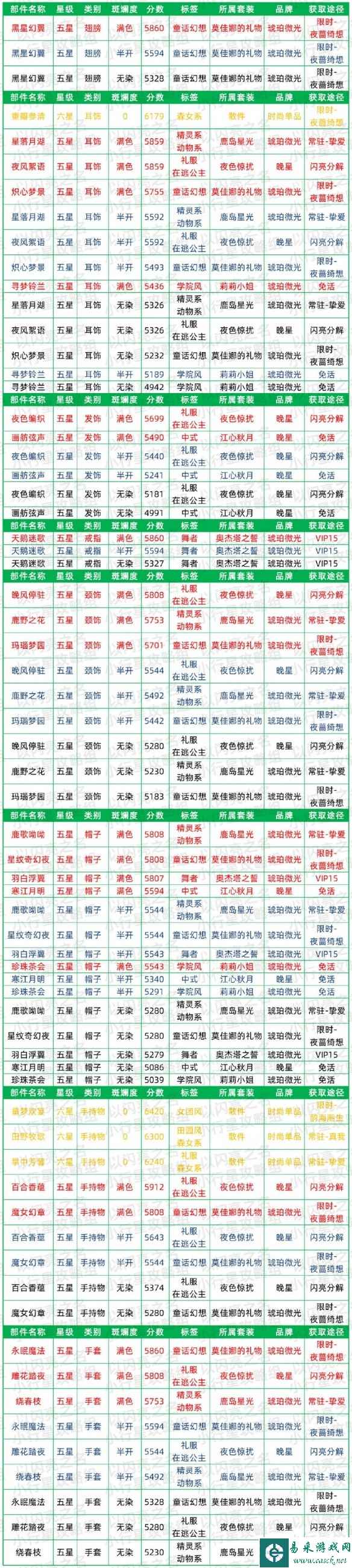 网6