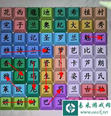 《就你会玩文字》找美妆产品通关攻略