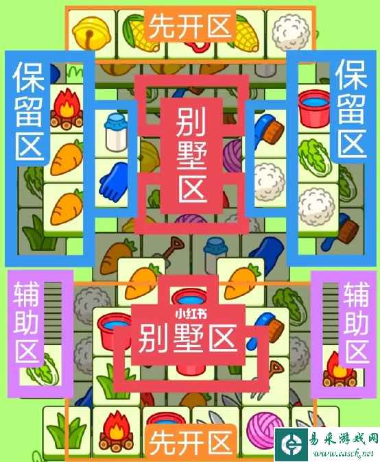 网3