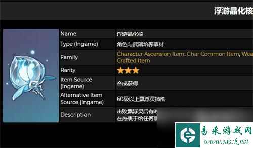原神绮良良突破材料要什么