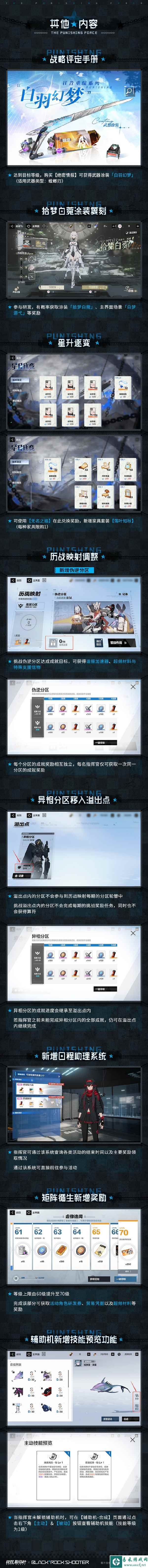 战双帕弥什镜焰迷城版本更新一览