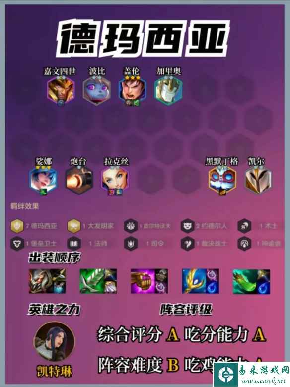 《金铲铲之战》赛季中最强阵容推荐一览