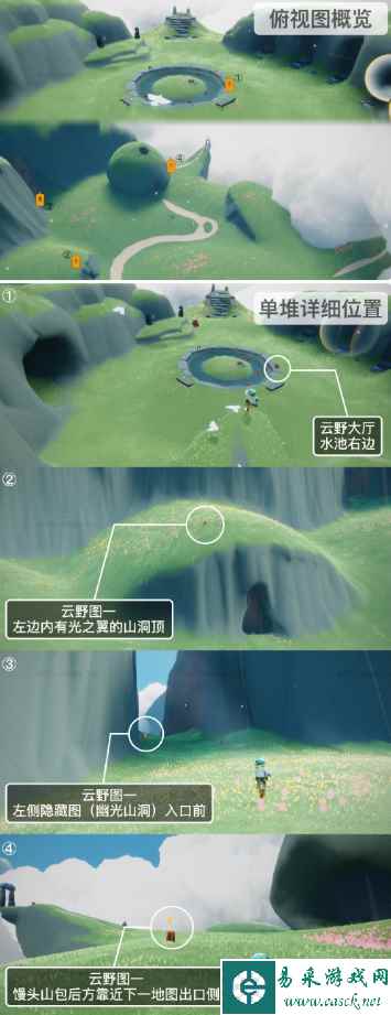 网2