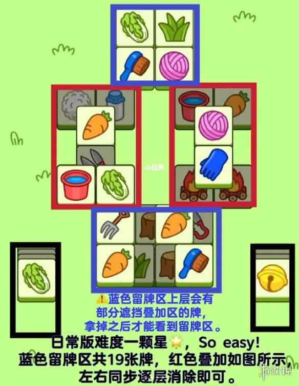 网3