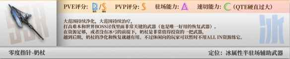 网2