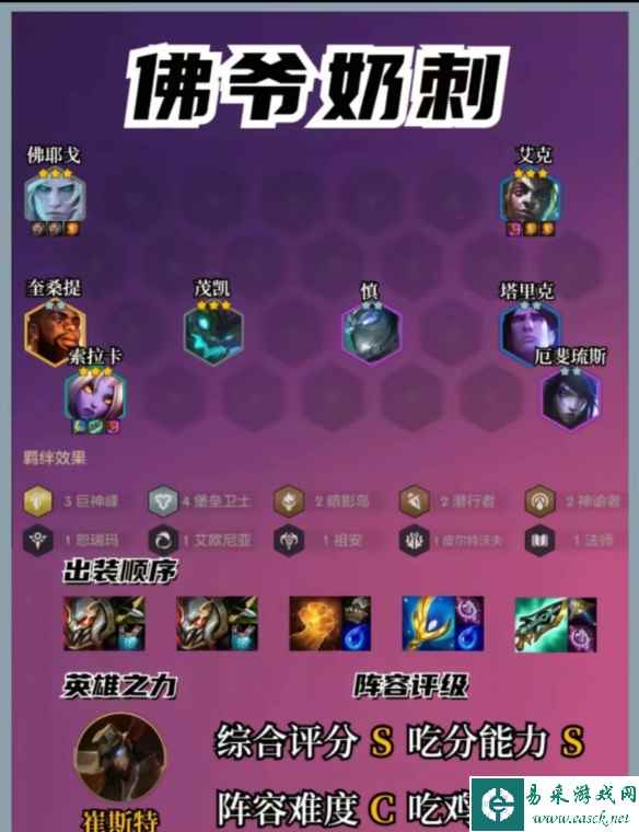 《金铲铲之战》赛季中最强阵容推荐一览