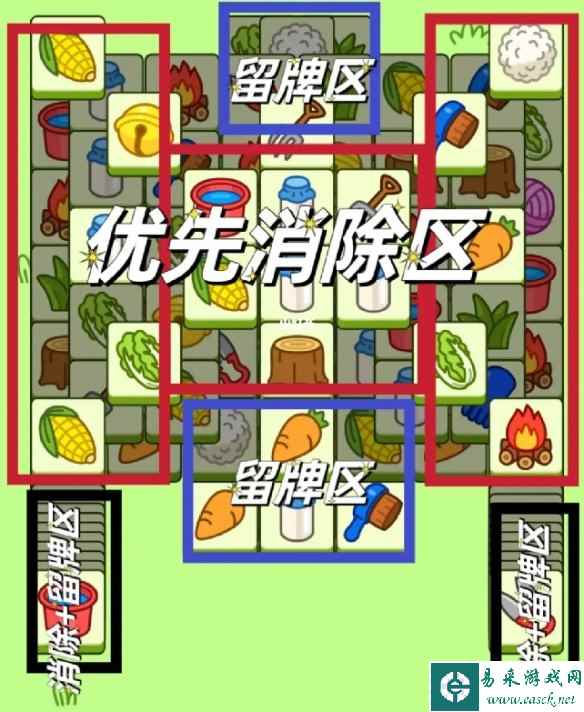 网2
