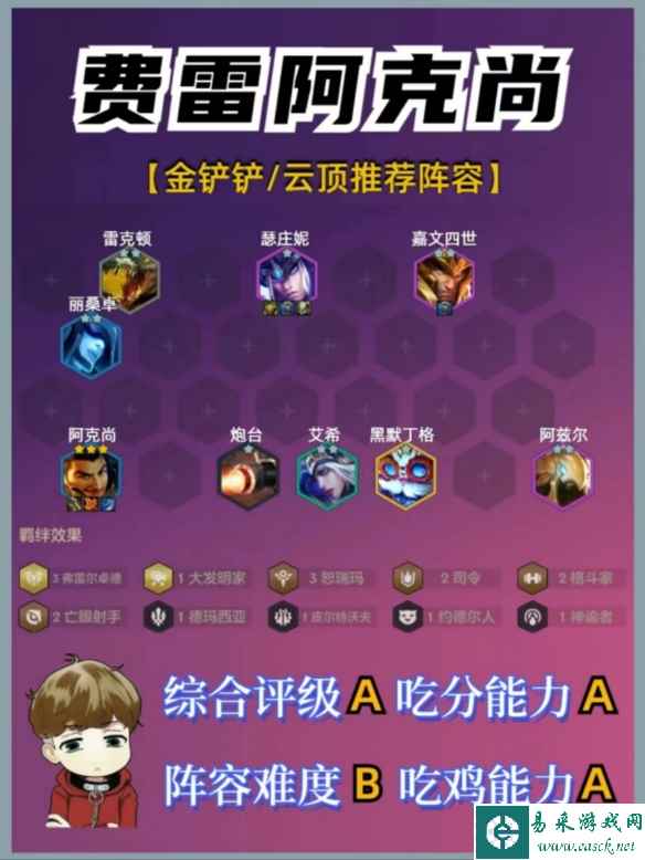 《金铲铲之战》赛季中最强阵容推荐一览
