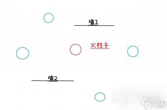 流放之路禁忌圣域无伤挑战指南分享