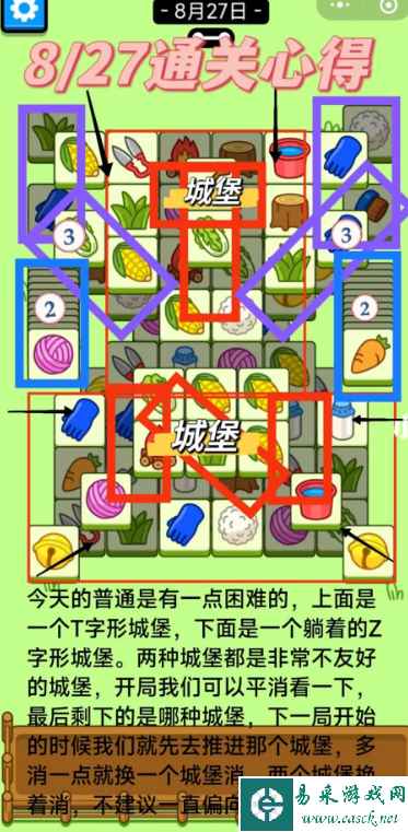 网2