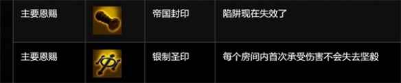 流放之路禁忌圣域无伤挑战指南分享