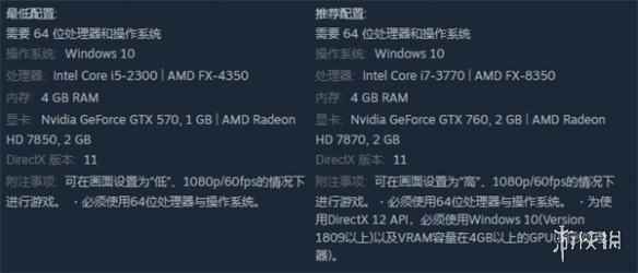 《小小梦魇3》登录平台介绍
