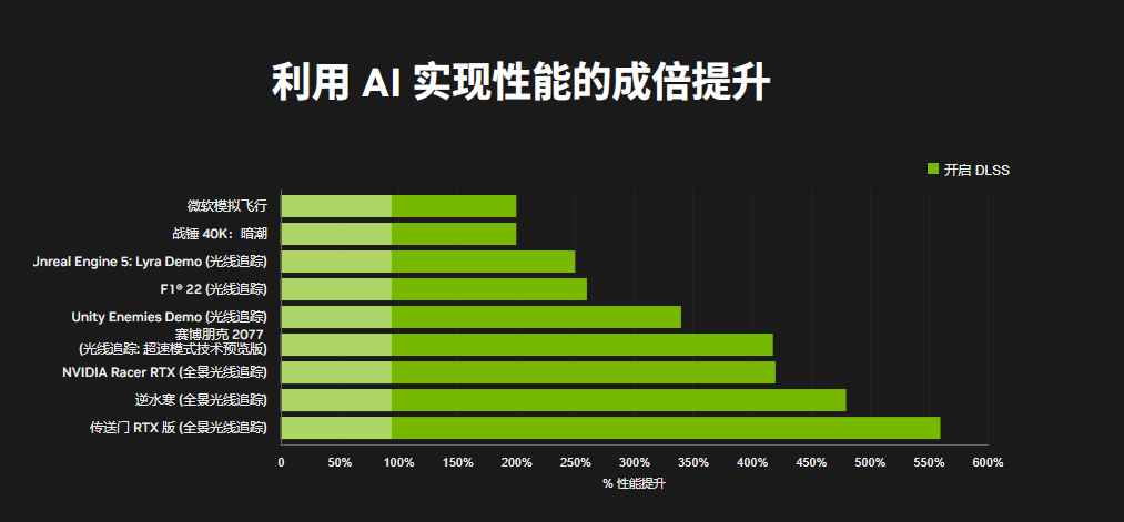 易采游戏网