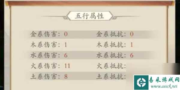 寻道大千精怪搭配-寻道大千精怪搭配推荐