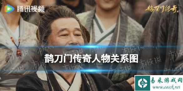 网1