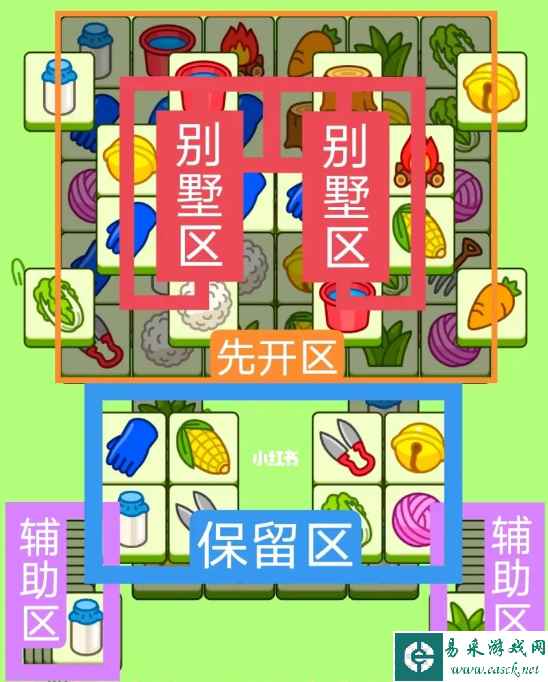 网3