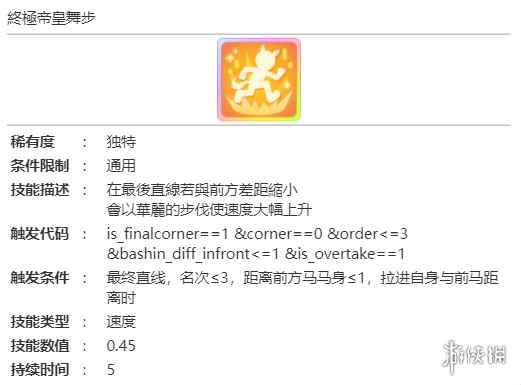 网2