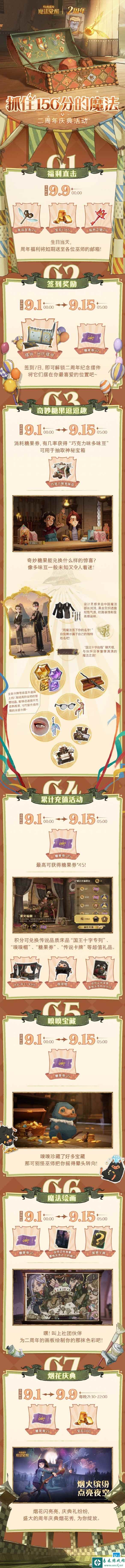 网2