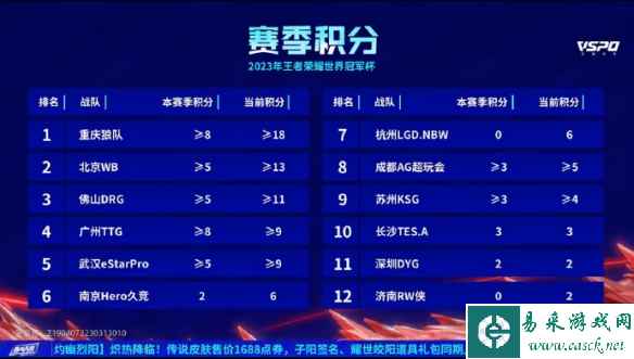 网1