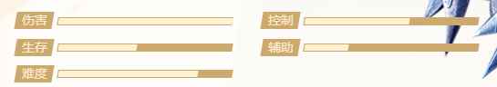 网2