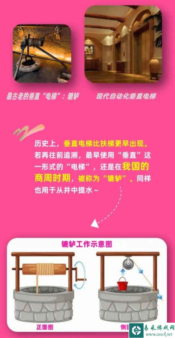 网2