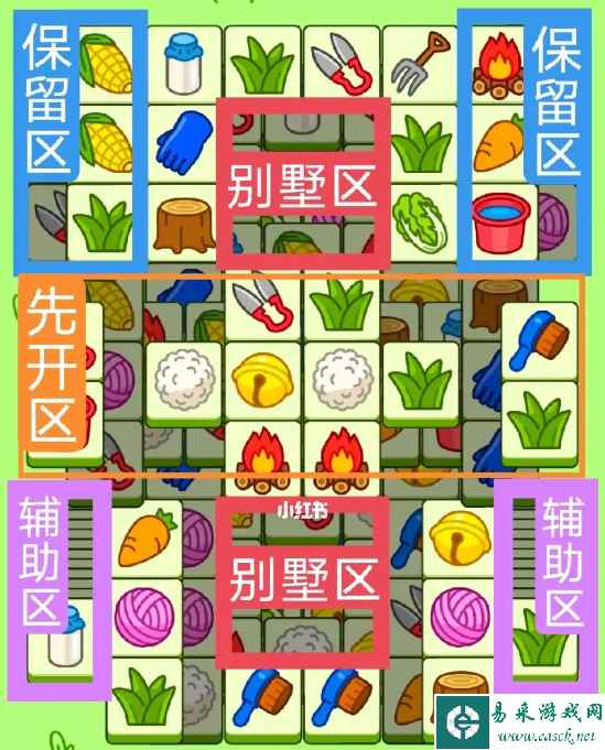 网2