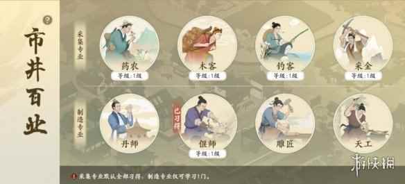 网2