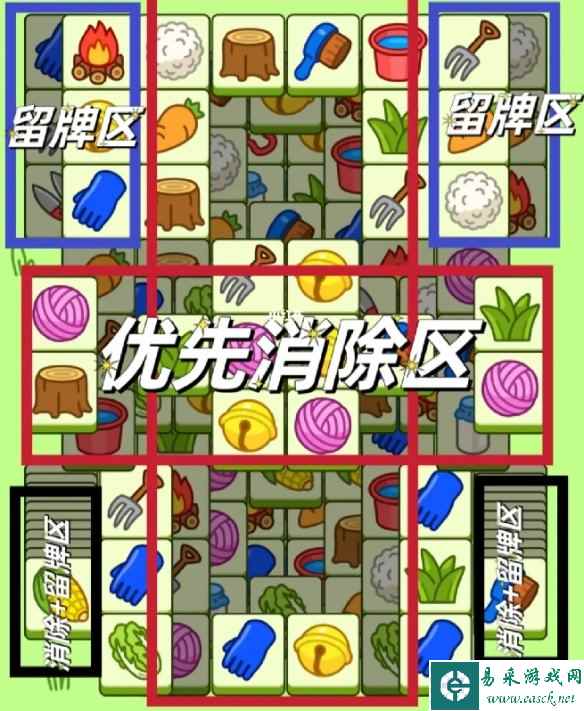 网2