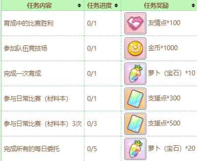 网3