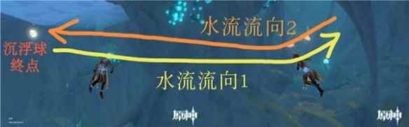 网4