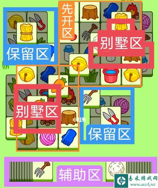 《羊了个羊》8月28日羊羊大世界和第二关攻略2023