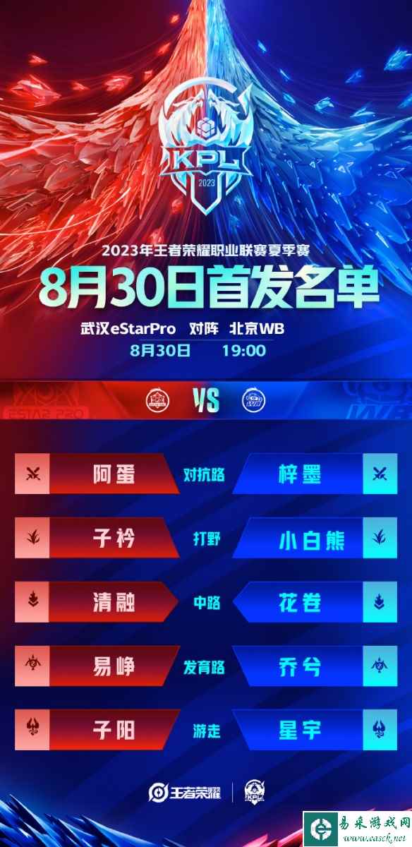 网3