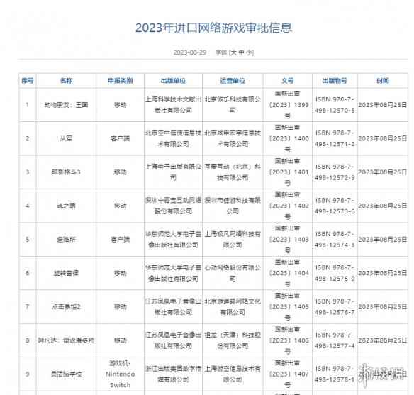 网2