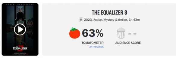 《伸冤人3》烂番茄新鲜度63% 演技好但剧情过于套路