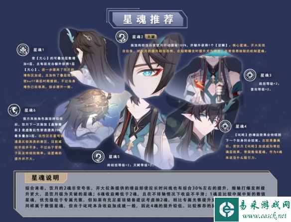《崩坏星穹铁道》饮月星魂抽取建议