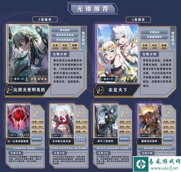 《崩坏星穹铁道》饮月光锥推荐分析