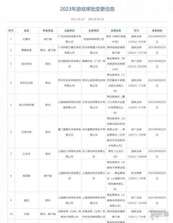网5
