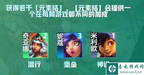网2