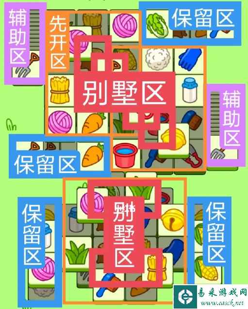 网2