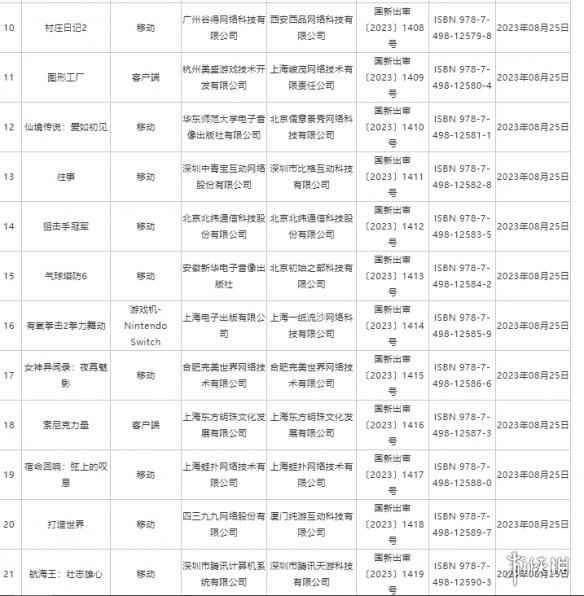 网3