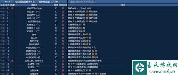 《崩坏星穹铁道》1.3全成就解锁条件整理