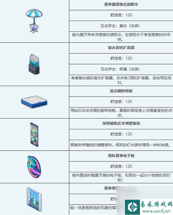 蔚蓝档案避暑胜地泳池派对组合家具一览