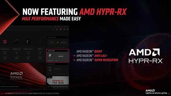 AMD宣布全新驱动:RX 7000 HYPR-RX性能飙升50%