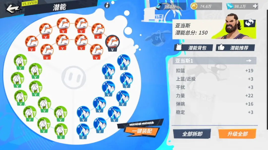 网2